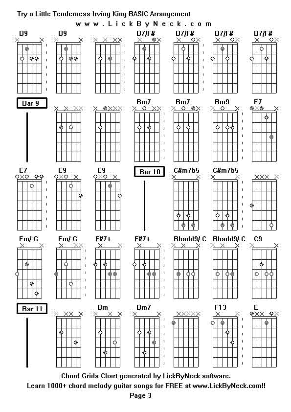 Chord Grids Chart of chord melody fingerstyle guitar song-Try a Little Tenderness-Irving King-BASIC Arrangement,generated by LickByNeck software.